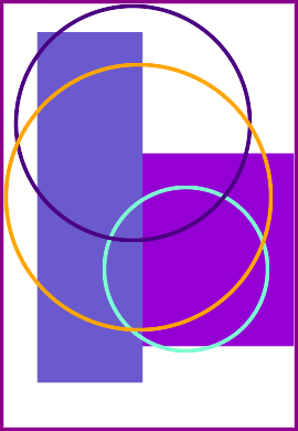 Fioricet